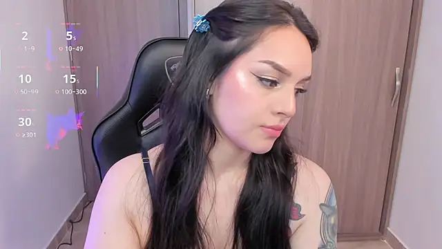 Snapshot of anaveleeez chatting on February 8, 2026, 1:36 am anaveleeez online show from February 8, 2026, 1:36 am