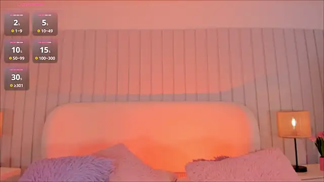 Snapshot of Megan-holly chatting on January 17, 2026, 7:39 pm Megan-holly online show from January 17, 2026, 7:39 pm