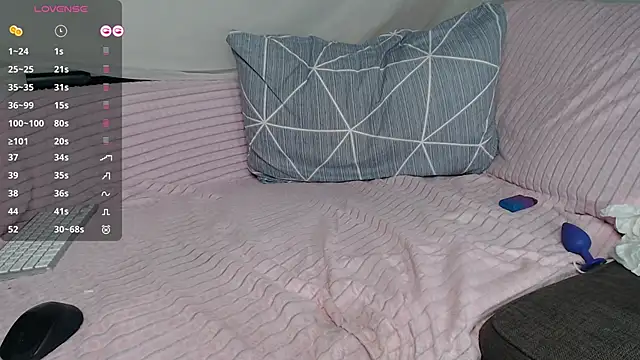  loverita  online show from March 5, 2025, 12:05 am