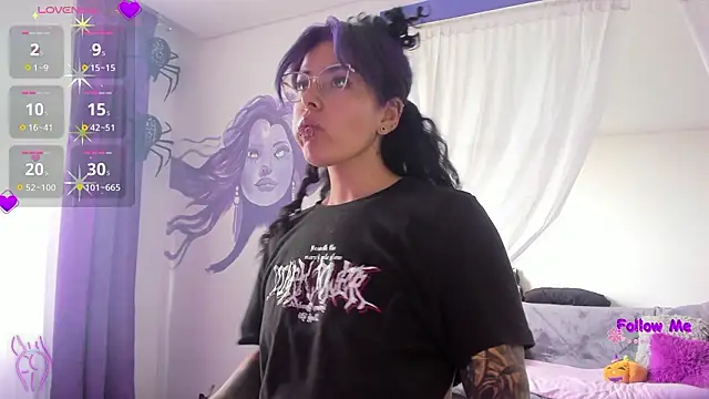 witchviolet online show from February 9, 2026, 8:18 pm