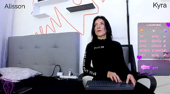 Snapshot of alissonandamy chatting on February 21, 2025, 1:00 pm alissonandamy online show from February 21, 2025, 1:00 pm