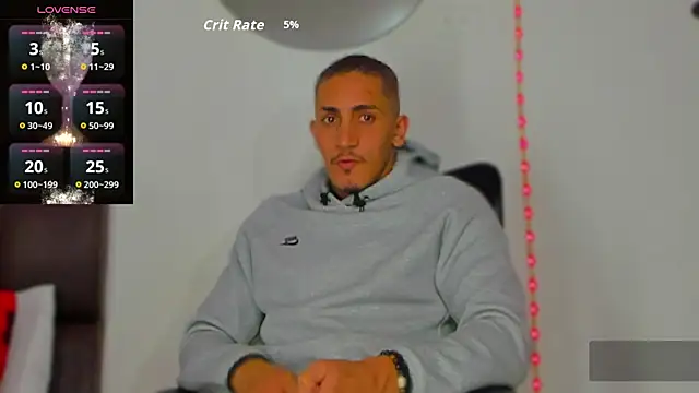 MikeRoss7777 online show from September 21, 2025, 2:22 pm