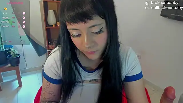 Snapshot of droolingdollfacee chatting on January 31, 2025, 8:54 pm droolingdollfacee online show from January 31, 2025, 8:54 pm