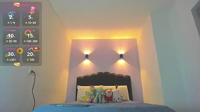 Sofia Clauss  online show from November 11, 2025, 2:17 am