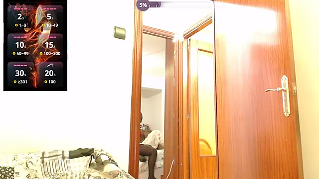 blackhotpartyts online show from November 8, 2025, 11:30 pm