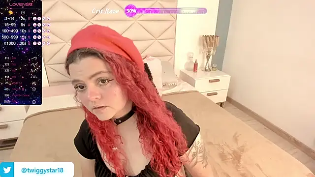 Snapshot of Twwiiggy chatting on December 15, 2025, 8:03 pm Twwiiggy online show from December 15, 2025, 8:03 pm