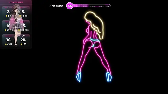 Lovensetest online show from February 5, 2025, 6:56 am