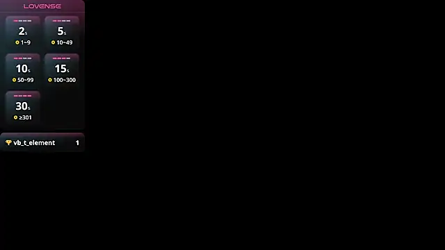 Lovensetest online show from January 7, 2025, 11:16 am