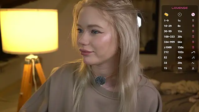 LexieLoree online show from November 28, 2025, 4:12 am