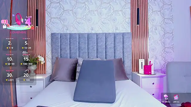 Britanymooree online show from February 9, 2026, 7:45 pm