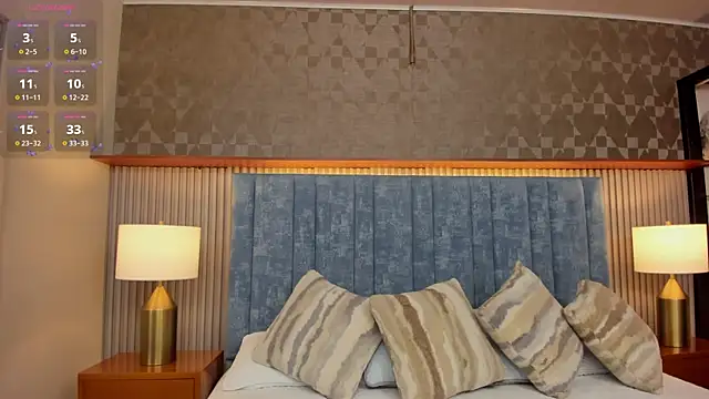 Ivi Akina online show from April 8, 2026, 6:20 pm