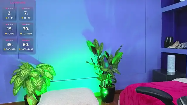  sharlotte777 online show from October 28, 2025, 2:05 pm