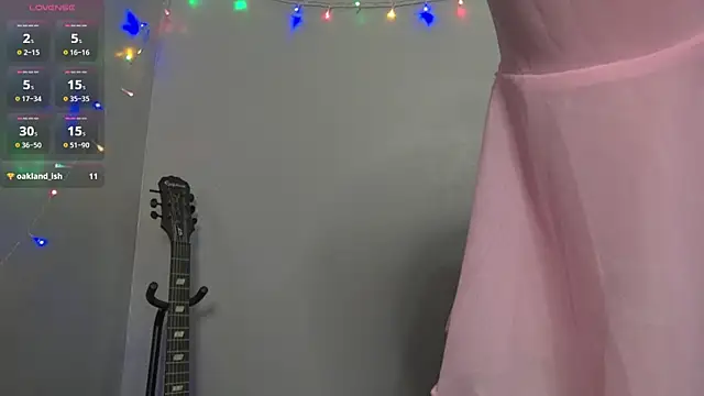 sunnypeachxx online show from December 5, 2025, 3:49 am