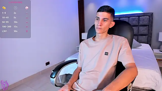 Aaron Scoot online show from March 4, 2026, 8:49 pm