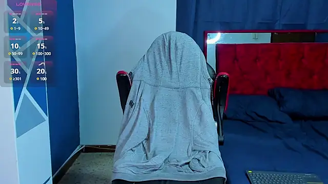 Snapshot of mike_shelby21 chatting on March 19, 2025, 7:07 am mike shelby21 online show from March 19, 2025, 7:07 am