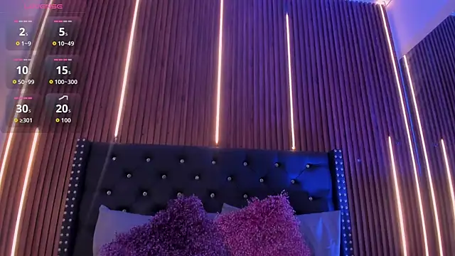 Snapshot of alisson_sanders chatting on February 27, 2026, 1:11 pm alisson sanders online show from February 27, 2026, 1:11 pm