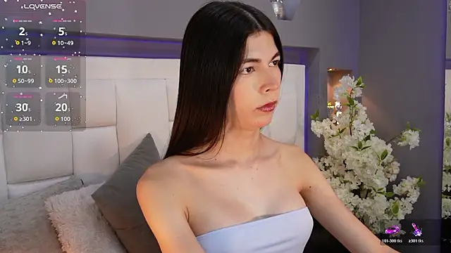 CuteAri online show from March 22, 2026, 8:32 pm