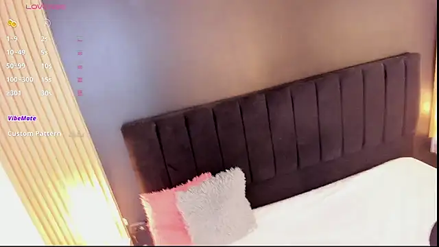 sweetsofia18 online show from November 22, 2025, 11:25 pm