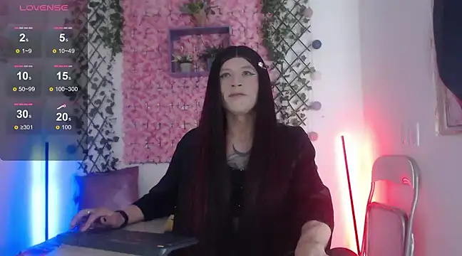 Snapshot of MEGANNIXX chatting on January 4, 2025, 11:11 am MEGANNIXX online show from January 4, 2025, 11:11 am