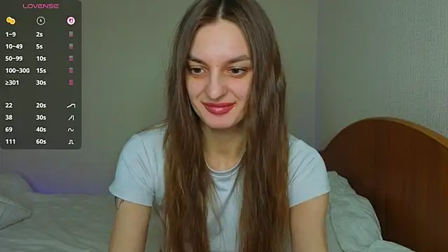 stacy sexylips online show from March 14, 2026, 10:05 pm