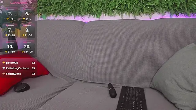 AprilAvery online show from March 21, 2025, 7:02 pm