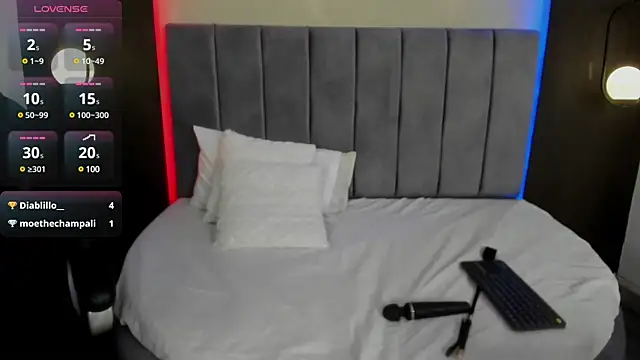 Snapshot of bella_gibson chatting on March 2, 2025, 2:47 pm bella gibson online show from March 2, 2025, 2:47 pm