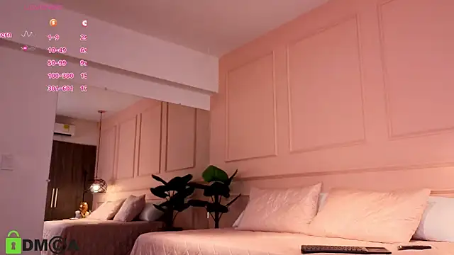 Snapshot of SHARONN____ chatting on January 10, 2026, 4:08 am SHARONN online show from January 10, 2026, 4:08 am