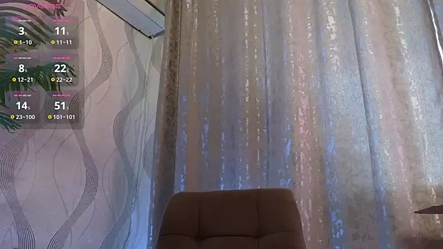 Snapshot of VikiDemi chatting on January 15, 2025, 12:36 pm VikiDemi online show from January 15, 2025, 12:36 pm