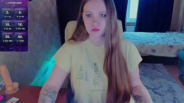 Snapshot of Alice_Dreamgirl_ chatting on February 10, 2025, 11:15 am Alice Dreamgirl online show from February 10, 2025, 11:15 am