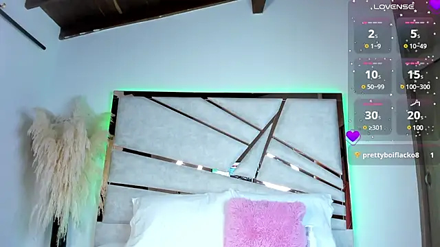 ssofijohnsonx online show from March 7, 2025, 11:27 pm