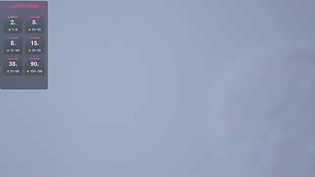 SibleyDryer online show from January 31, 2025, 10:31 am