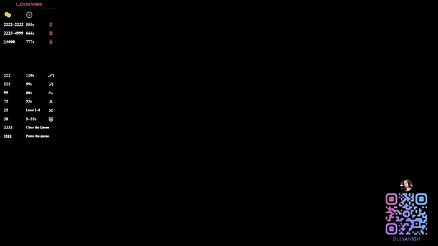 LinnHigh online show from March 18, 2026, 4:30 pm