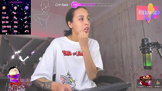 Snapshot of Abby_esposiito chatting on March 3, 2025, 2:28 pm Abby esposiito online show from March 3, 2025, 2:28 pm