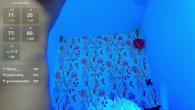 sophi lii online show from March 3, 2025, 5:47 am