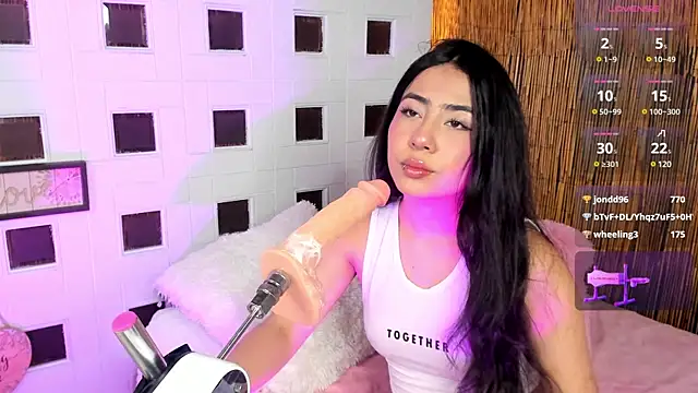 Snapshot of aniie_west chatting on March 7, 2025, 4:00 pm aniie west online show from March 7, 2025, 4:00 pm