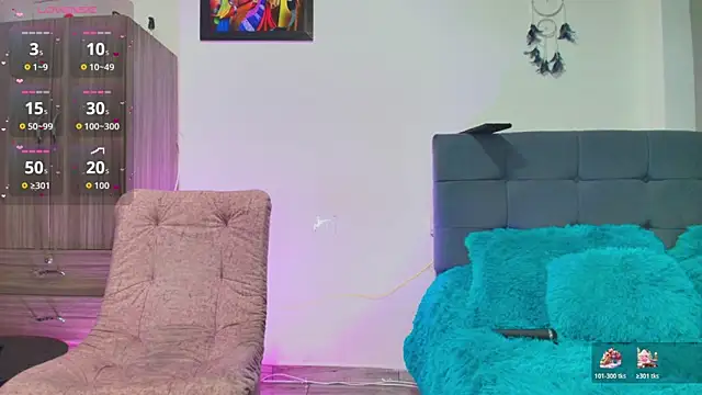 Sophie Astor online show from January 8, 2026, 10:05 pm