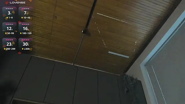 Snapshot of labrinthteasing chatting on September 14, 2025, 4:07 pm labrinthteasing online show from September 14, 2025, 4:07 pm