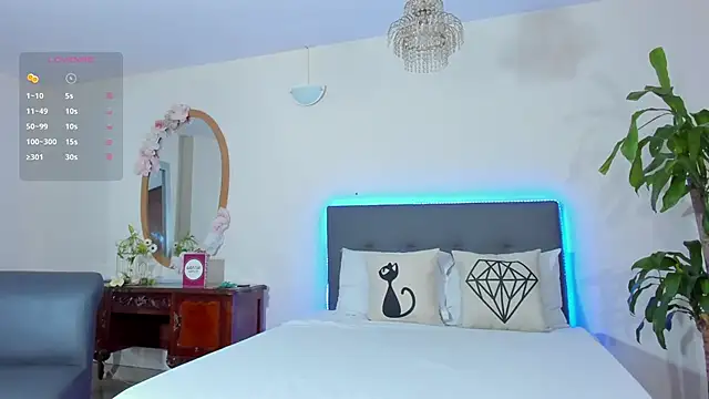 Snapshot of Molly_h0t chatting on March 18, 2025, 1:23 pm Molly h0t online show from March 18, 2025, 1:23 pm