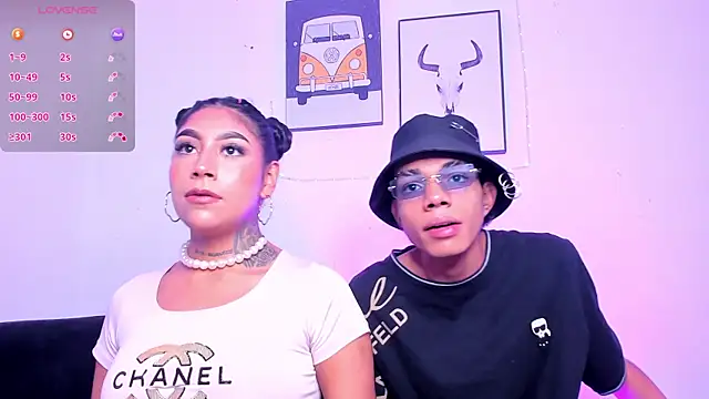 candyandmarilyn online show from January 16, 2026, 8:57 pm