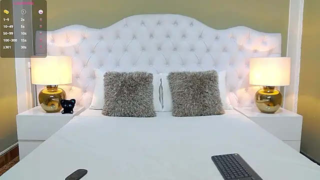 Snapshot of Little_Lizzy_Miller chatting on February 4, 2026, 1:33 am Little Lizzy Miller online show from February 4, 2026, 1:33 am