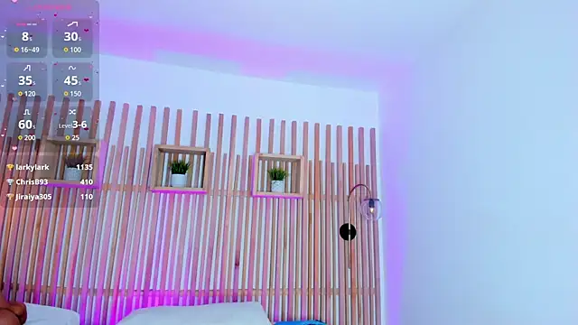 ciara blake online show from February 28, 2026, 7:57 pm