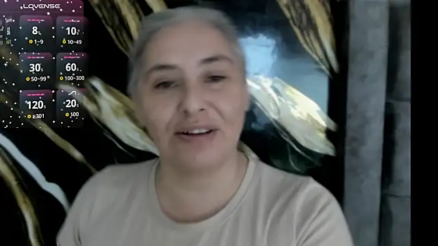 mature gold online show from January 8, 2026, 12:22 pm