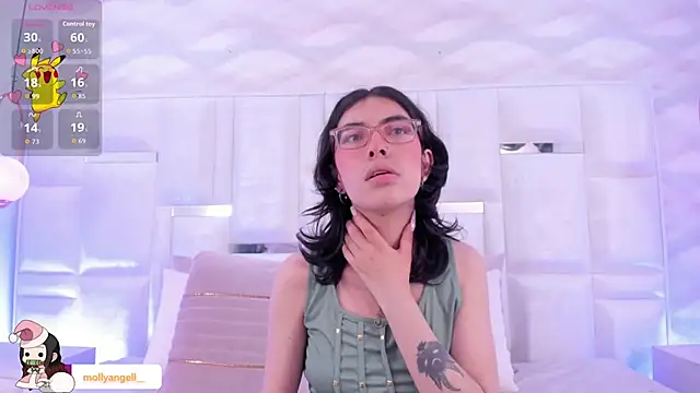 Im Molly Angel online show from December 1, 2025, 8:21 pm