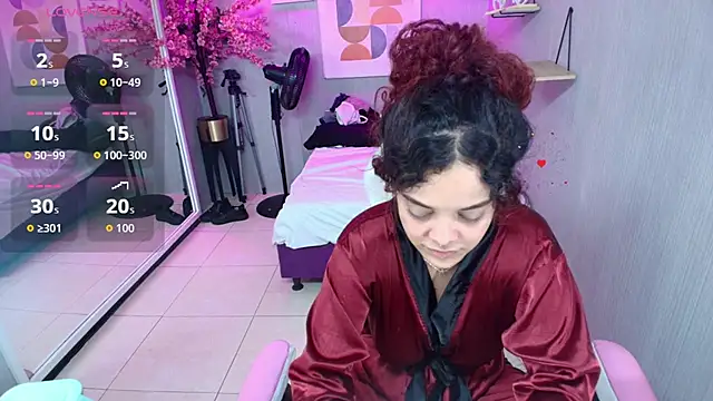 Maggy t18 online show from March 15, 2026, 3:52 pm