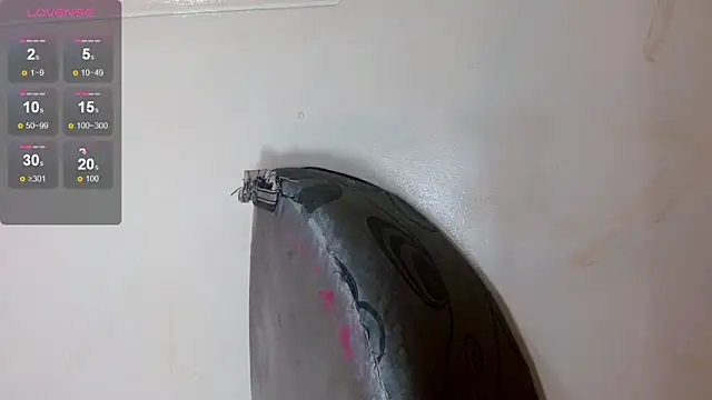 Snapshot of Cata_MW chatting on February 6, 2026, 7:10 pm Cata MW online show from February 6, 2026, 7:10 pm