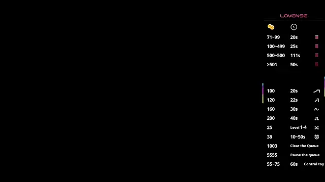 tyler jones  online show from December 21, 2025, 4:36 am