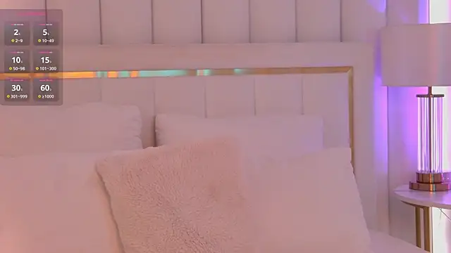 Snapshot of AlexaFlow chatting on February 28, 2026, 7:13 pm AlexaFlow online show from February 28, 2026, 7:13 pm