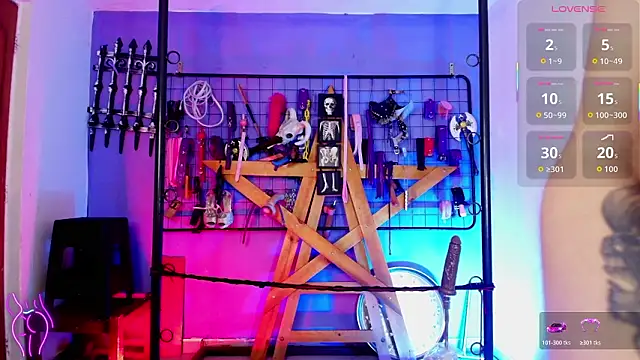 Misstresss aurora bdsm online show from February 28, 2026, 1:33 pm