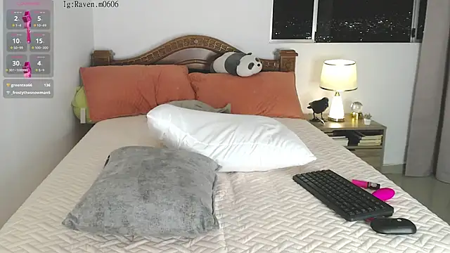 Snapshot of Raven06_ chatting on September 30, 2025, 11:33 pm Raven06  online show from September 30, 2025, 11:33 pm