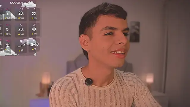 Auren Sethian online show from May 7, 2026, 1:32 am